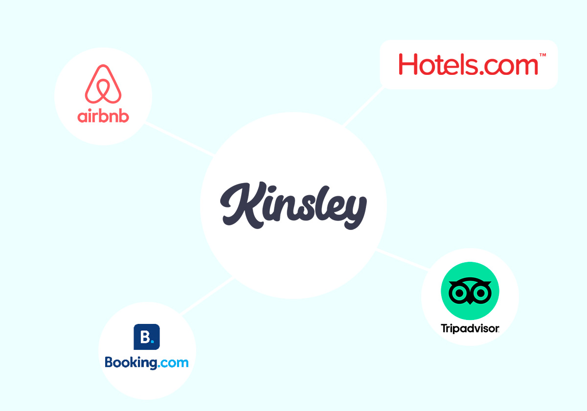 Hotel Sync Bookings with OTAs automatically